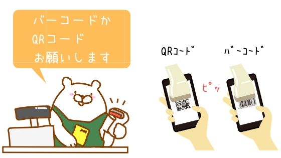 利用者提示型