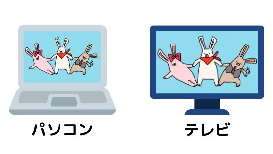 アマゾンプライムビデオ Hdmiケーブルでパソコンとテレビをつないで見る方法